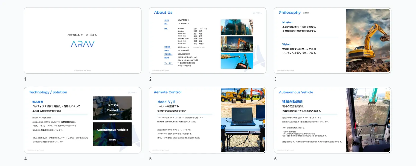 ARAV RX 資料